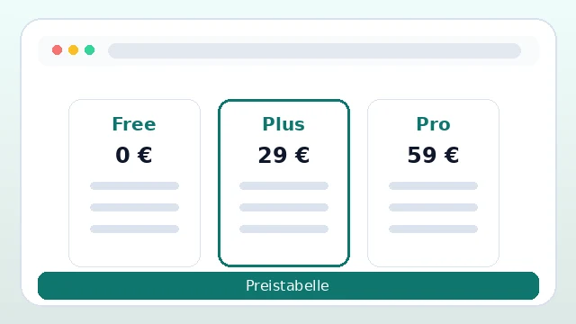 Preistabelle