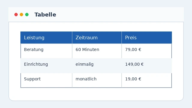 Tabelle
